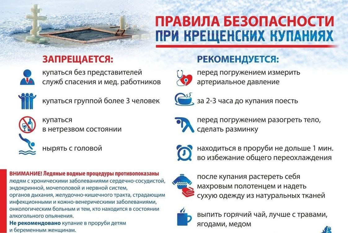 Правила безопасного купания в Крещение.